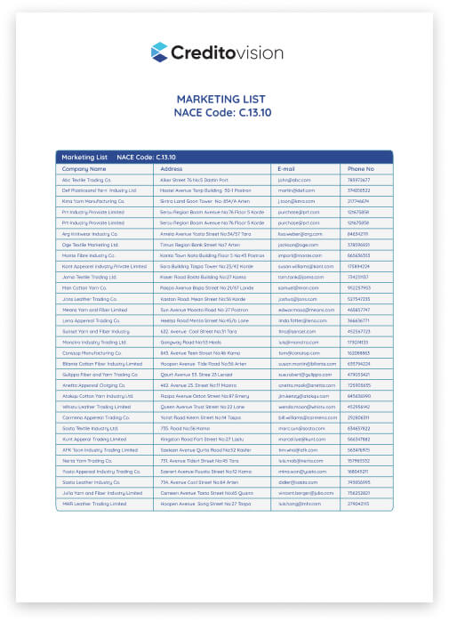 Marketing List