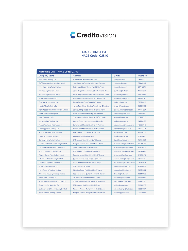 Marketing List